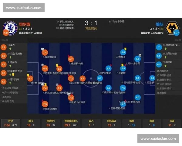 即时体育比分平台，全面覆盖赛事数据与实时赛况分析
