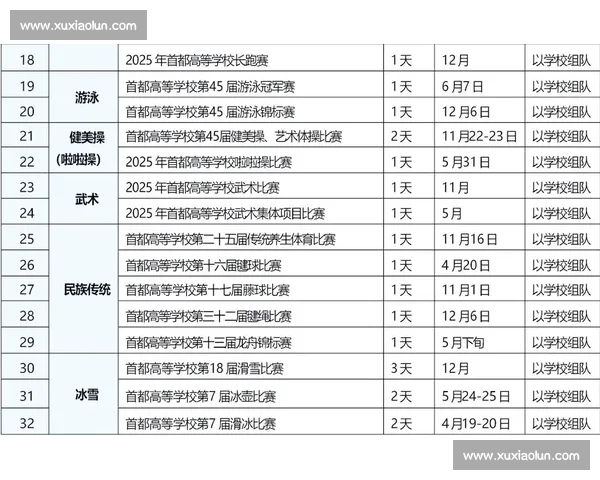 全面解析体育赛事数据趋势 提供精准预测与分析服务